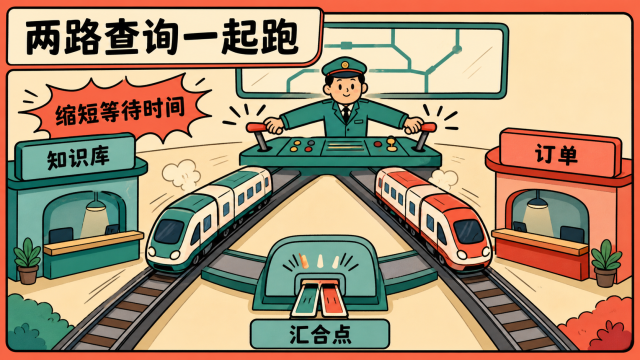 两路查询一起跑